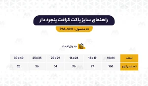 راهنمای ابعاد پاکت کرافت پنجره دار