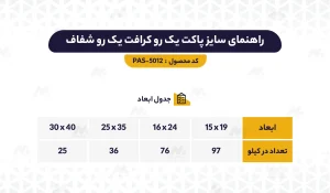 راهنمای ابعاد پاکت یک رو کرافت یک رو شفاف