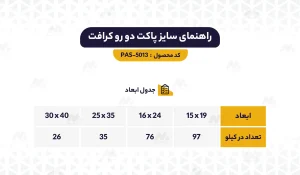 راهنمای ابعاد پاکت دو رو کرافت