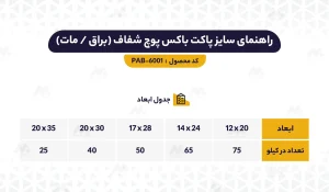 راهنمای ابعاد پاکت باکس پوچ شفاف