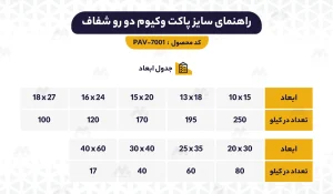 راهنمای ابعاد پاکت وکیوم دو رو شفاف