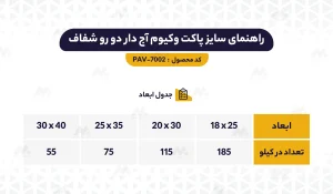 راهنمای ابعاد پاکت وکیوم آجدار