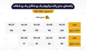 راهنمای ابعاد پاکت وکیوم یک رو متالایز یک رو شفاف