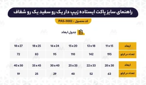 راهنمای ابعاد پاکت یک رو سفید یک رو شفاف