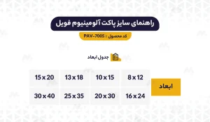 راهنمای ابعاد پاکت آلومینیوم فویل