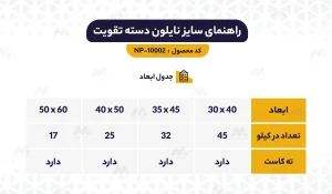 راهنمای ابعاد نایلون دسته تقویت