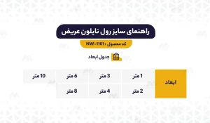 راهنمای ابعاد رول نایلون عریض