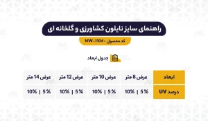 راهنمای ابعاد نایلون کشاورزی و گلخانه‌ ای