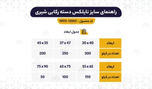 راهنمای ابعاد نایلکس دسته رکابی شیری