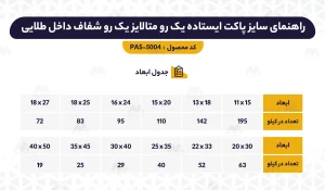 راهنمای ابعاد پاکت یک رو متالایز یک رو شفاف داخل طلایی